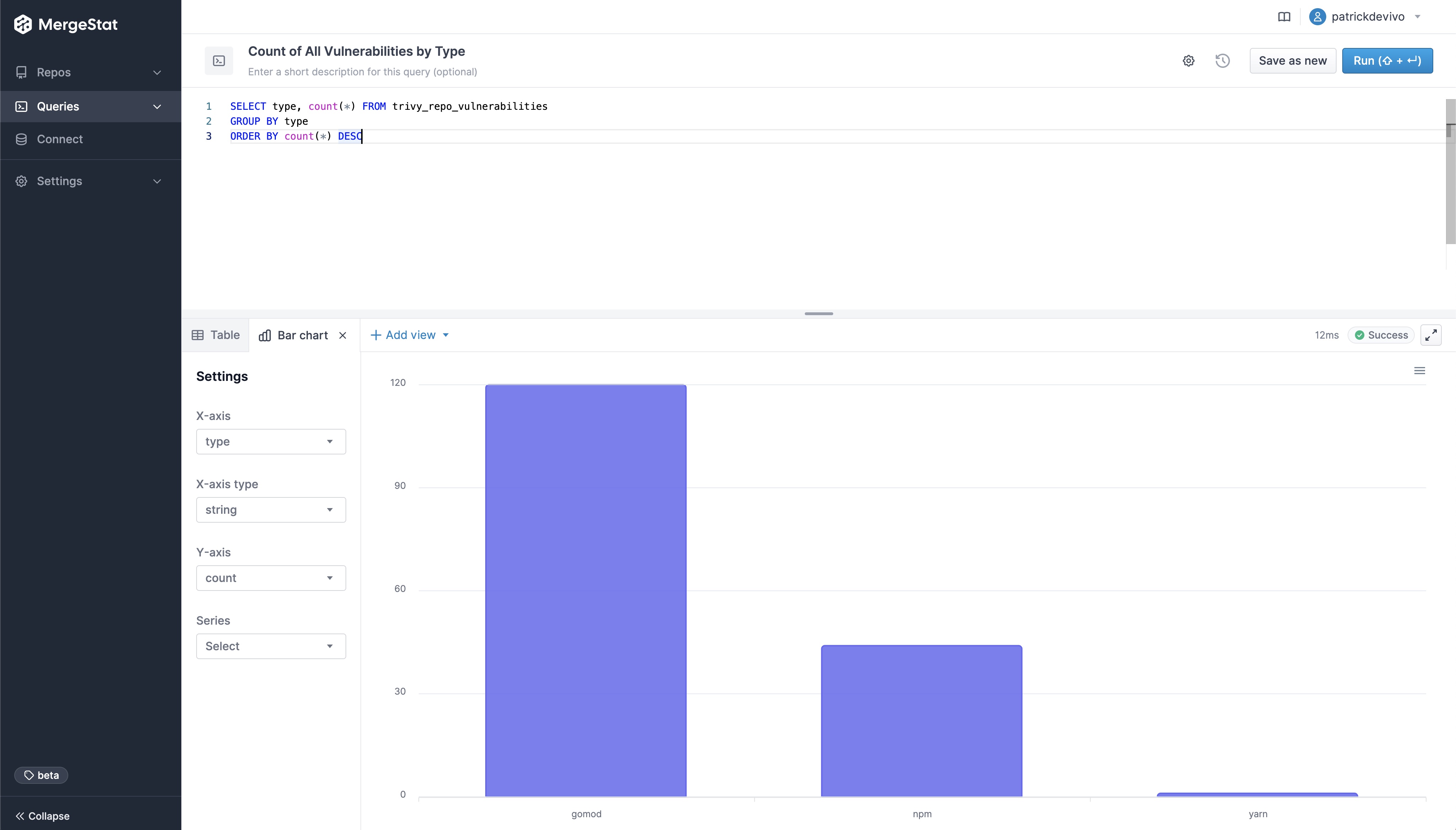 Trivy vulnerabilities by type